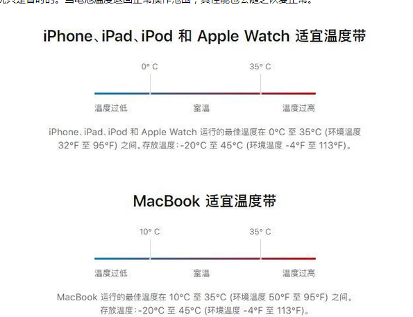 曲靖苹果13维修分享iPhone 13耗电越来越快怎么办 