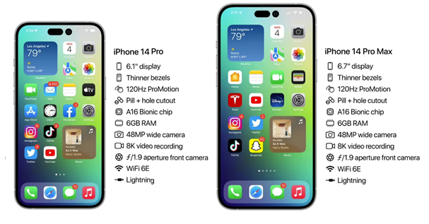 曲靖苹果14维修分享iPhone 14具体参数汇总 