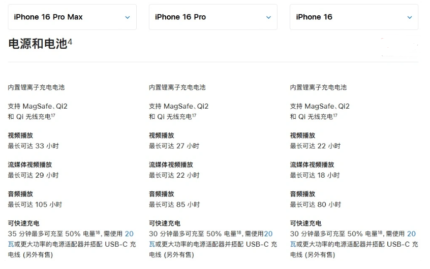 曲靖苹果手机维修分享 iPhone 16 目前实测充电峰值功率不超过 39W 