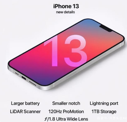 曲靖苹果手机维修分享iPhone 13起售价多少钱 