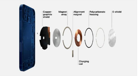 曲靖苹果手机维修分享iPhone 12真的会威胁身体健康吗 