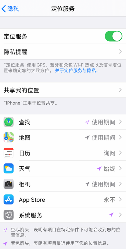 曲靖苹果手机维修分享iPhone 状态栏中时间显示为蓝色图标是什么情况 